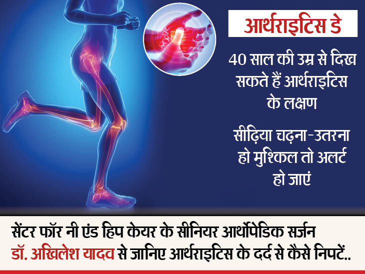 सन्निपातिक आर्थराइटिस एवं स्पॉन्डिलाइटिस